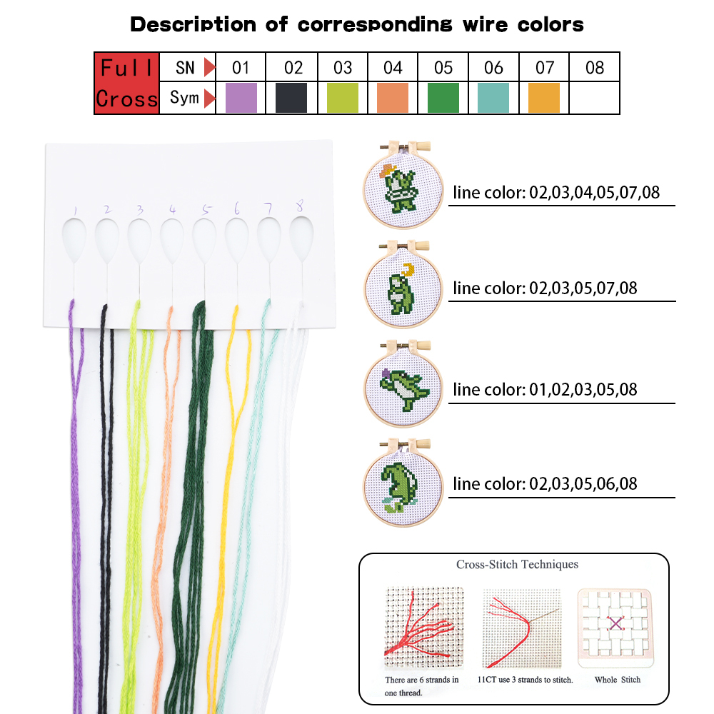 Kit Ricamo Fai da Te 4 Pezzi c - Embroidery recensione e prezzo